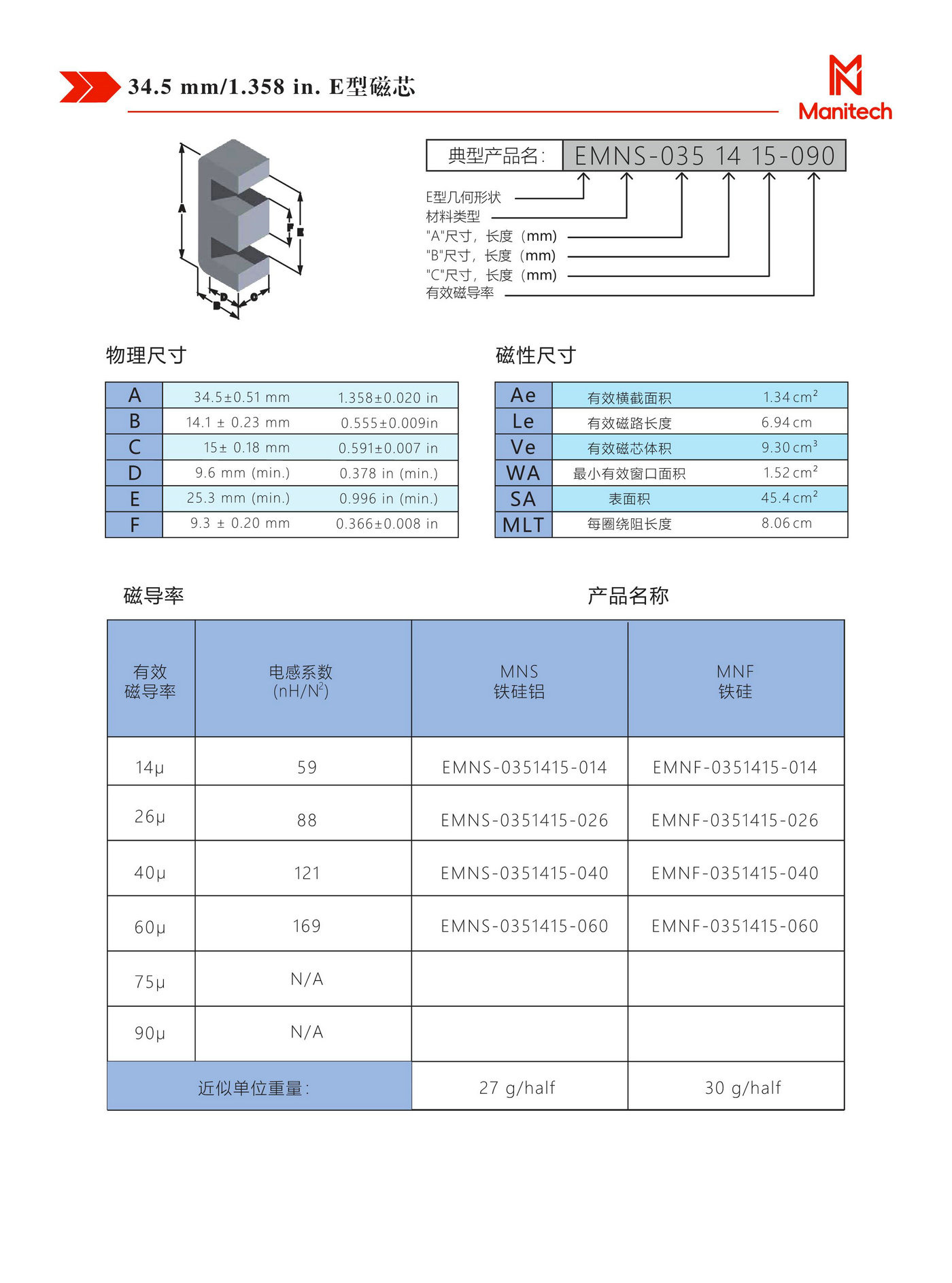 东莞万利合金磁粉芯目录(2)_49.jpg