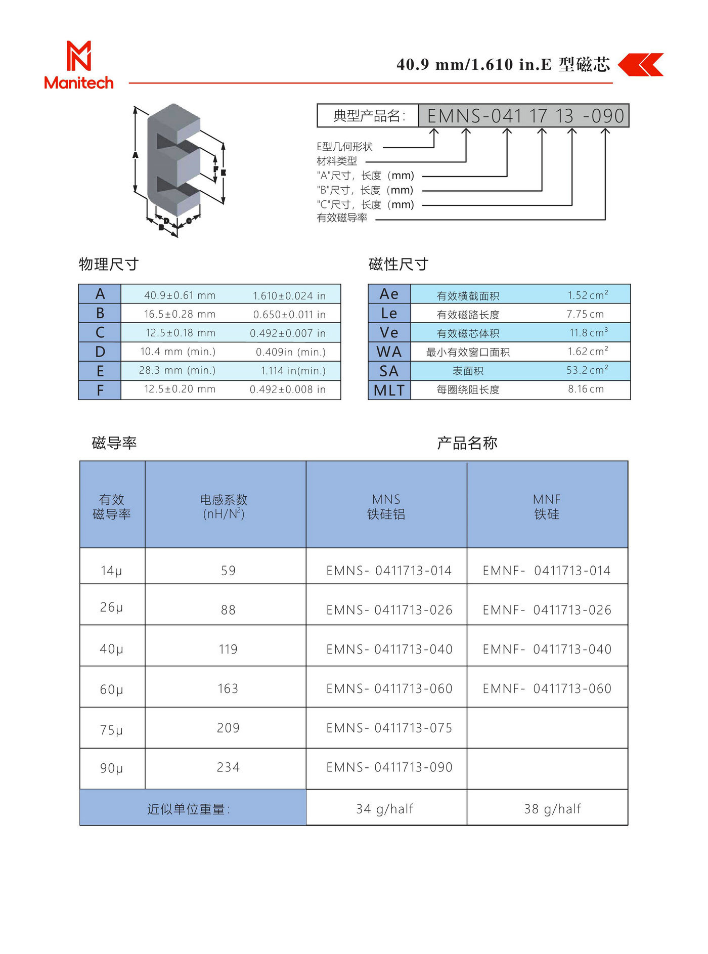 东莞万利合金磁粉芯目录(2)_50.jpg