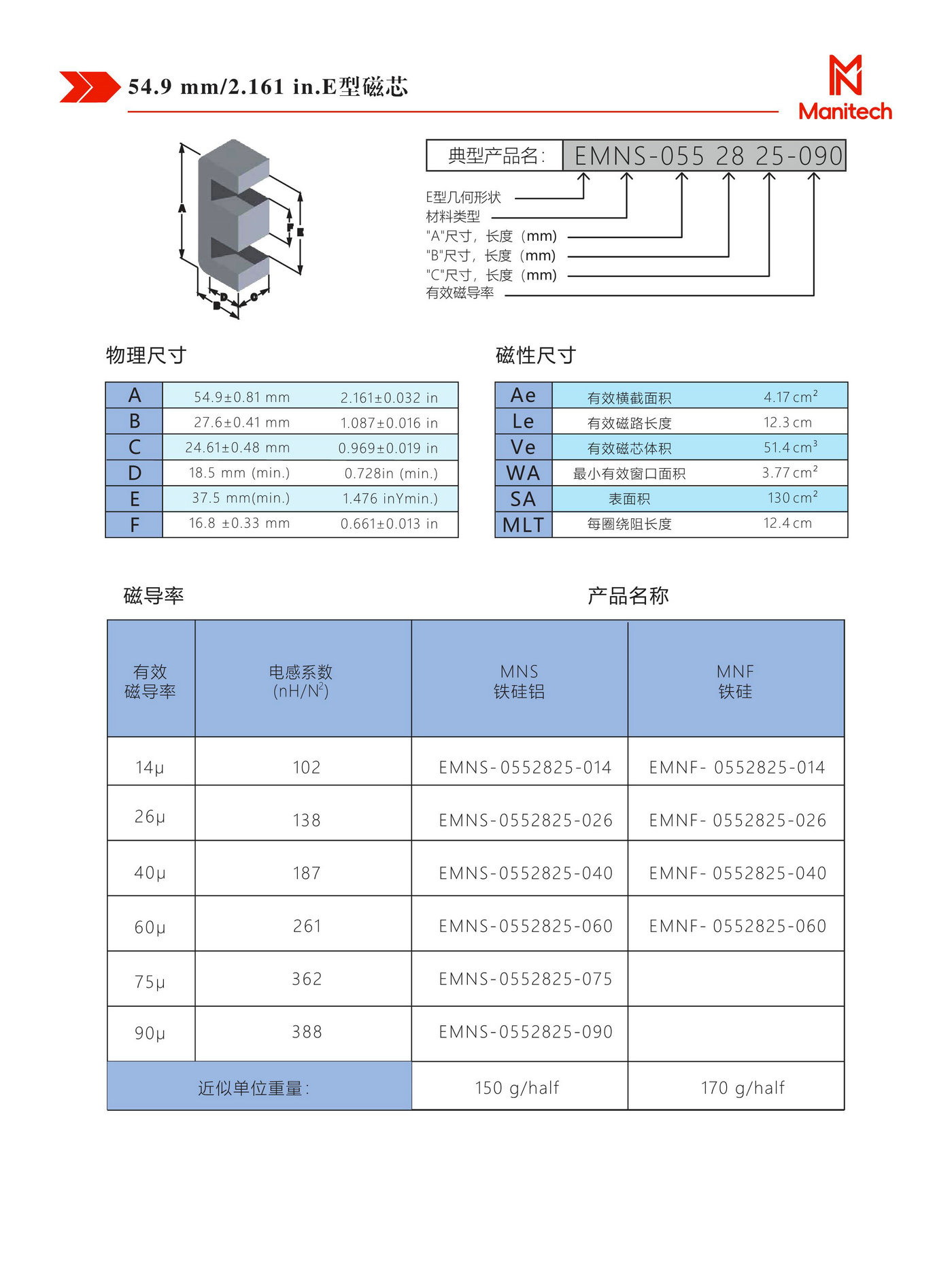 东莞万利合金磁粉芯目录(2)_53.jpg