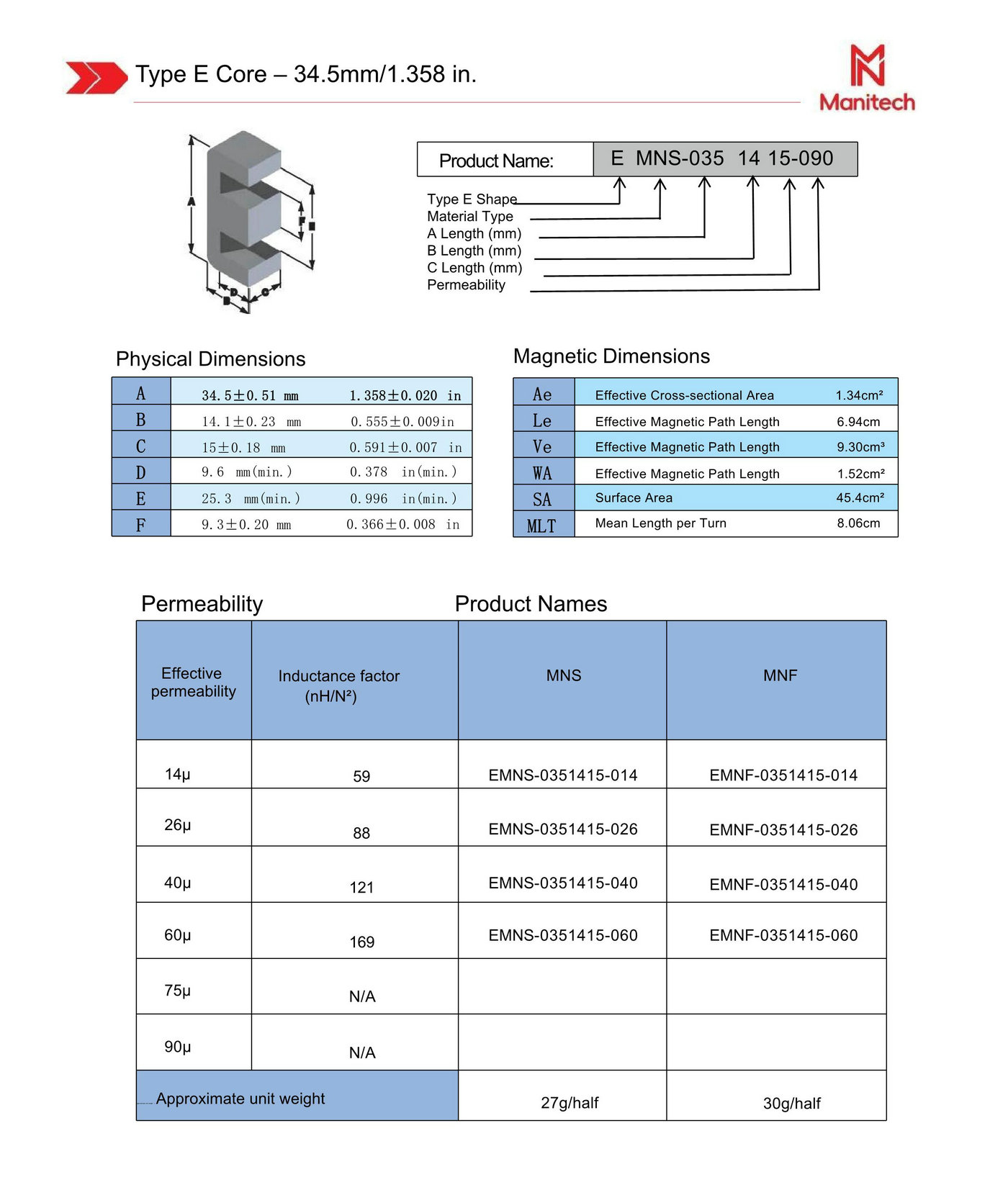 product catalog of cores – Manitech-2025_50.jpg