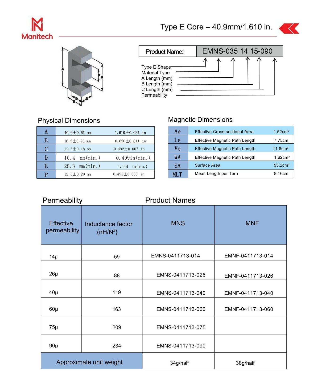 product catalog of cores – Manitech-2025_51.jpg