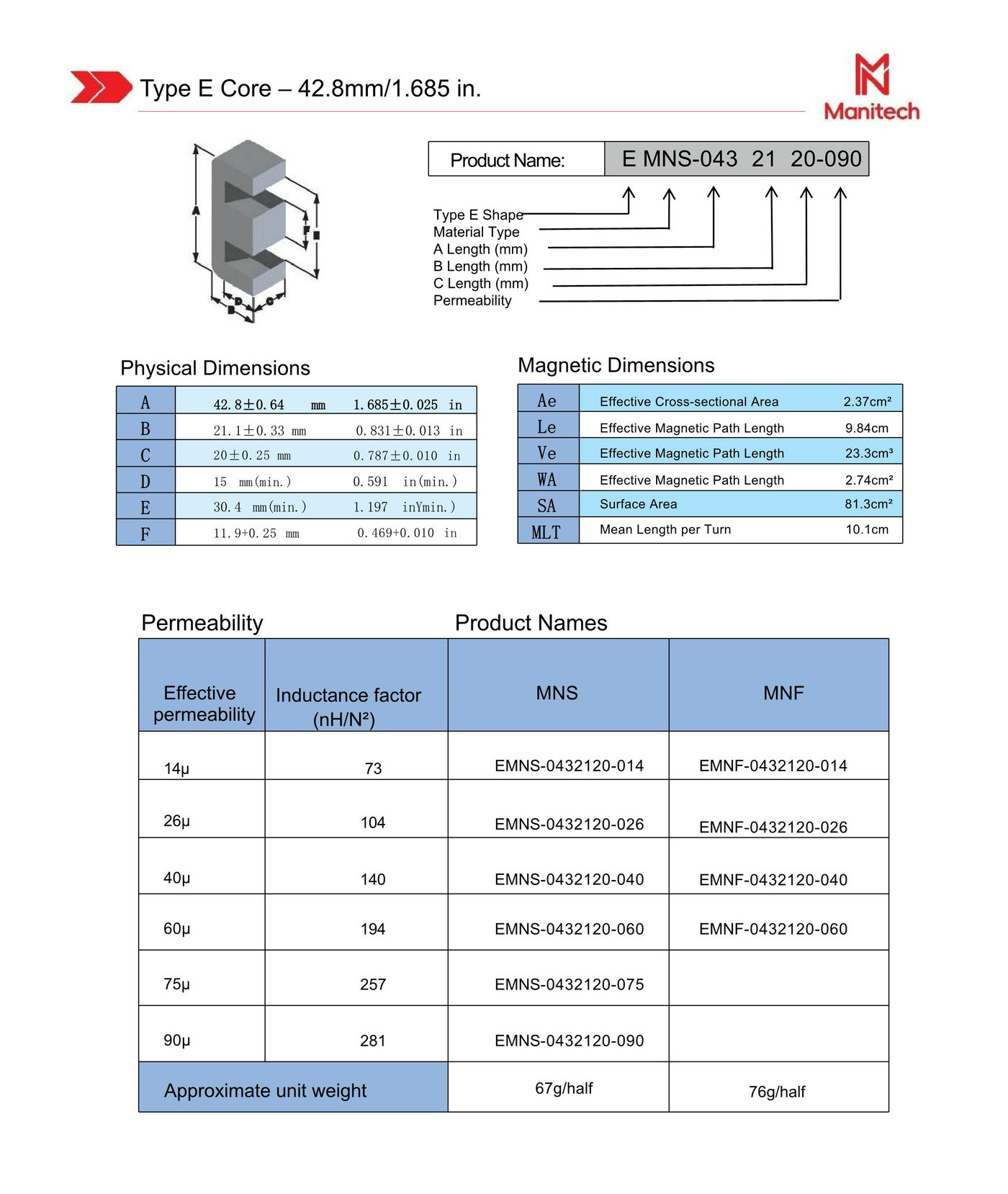 product catalog of cores – Manitech-2025_52.jpg
