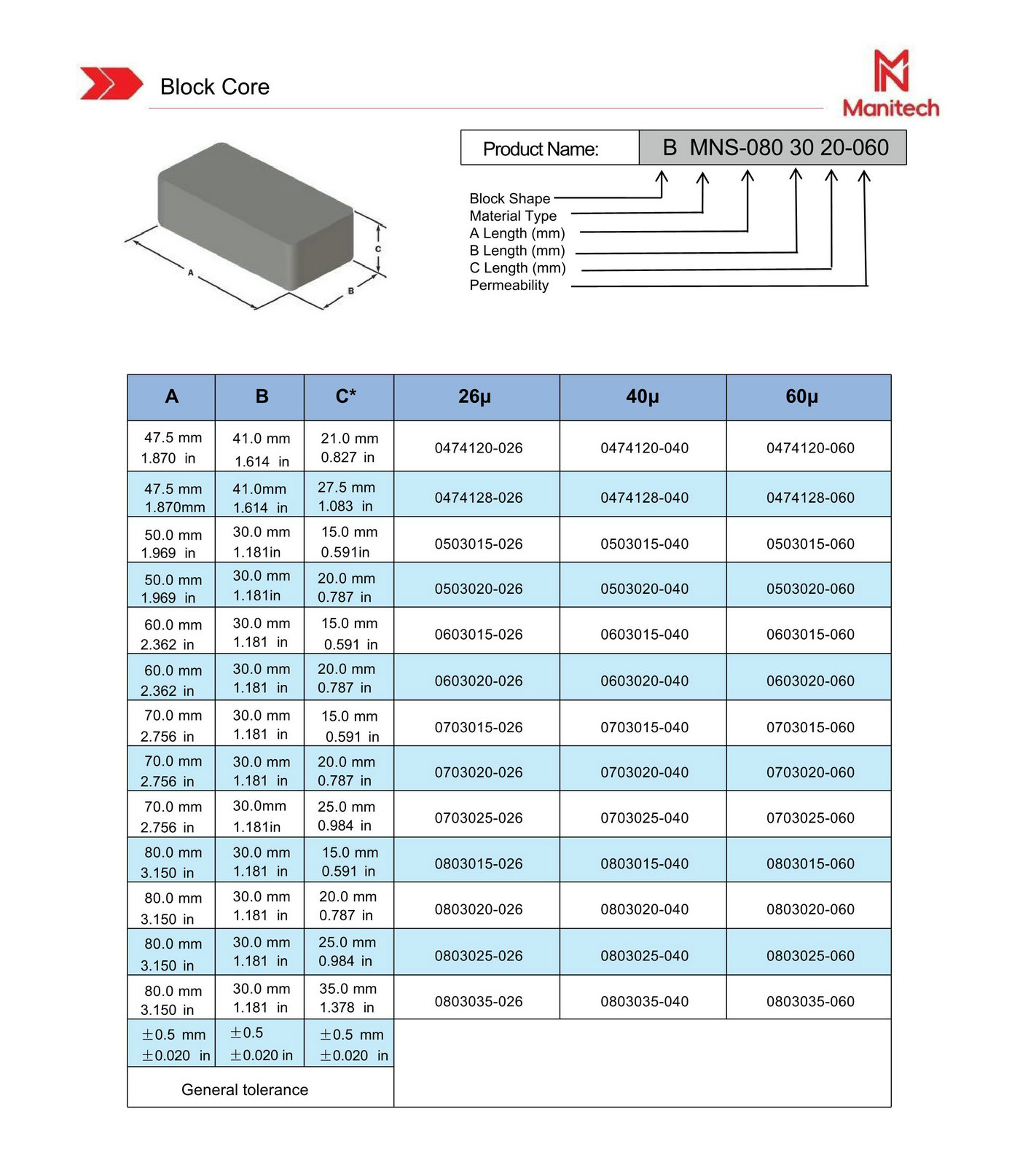 product catalog of cores – Manitech-2025_56.jpg