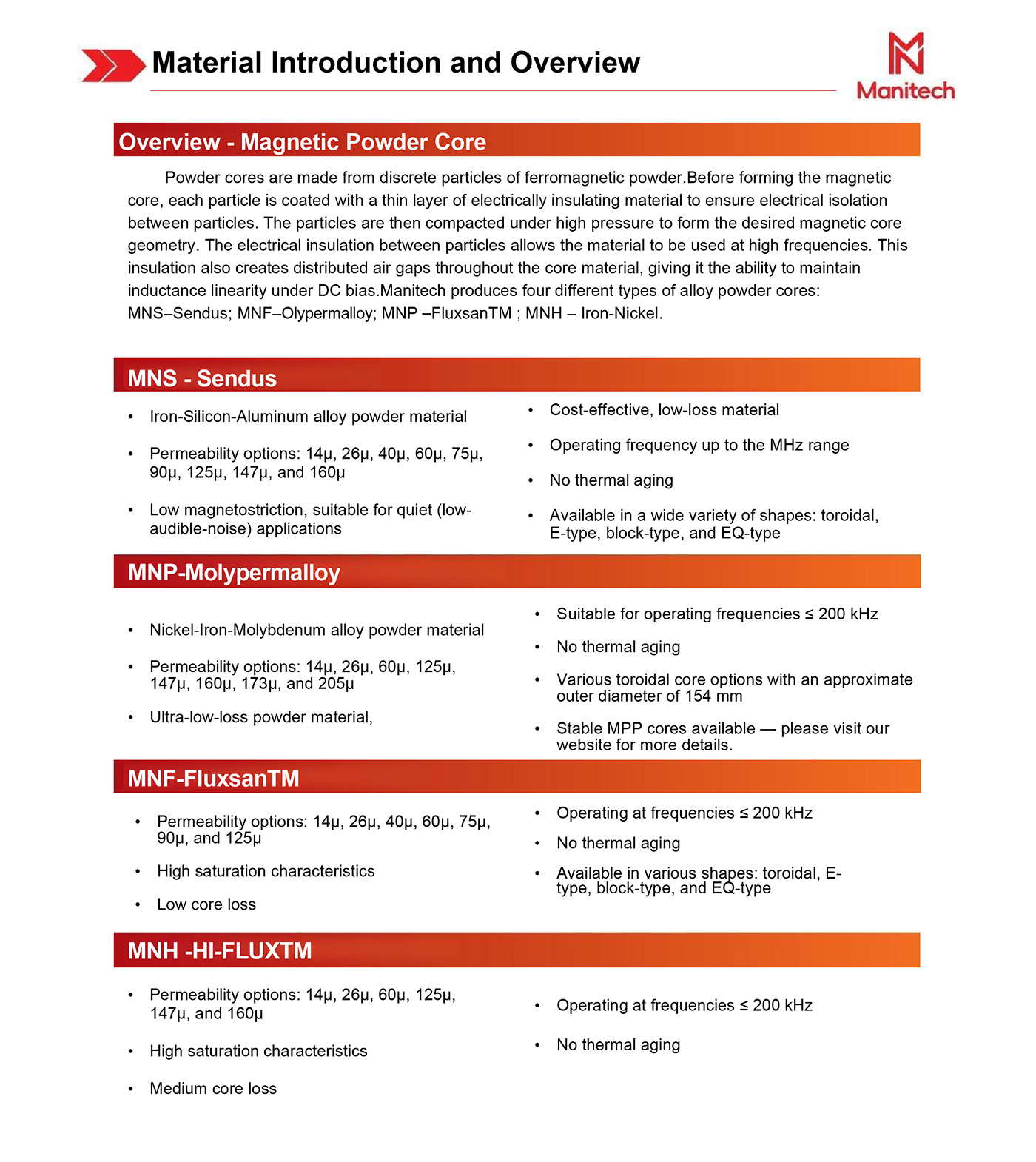 product catalog of cores – Manitech-2025_03.jpg